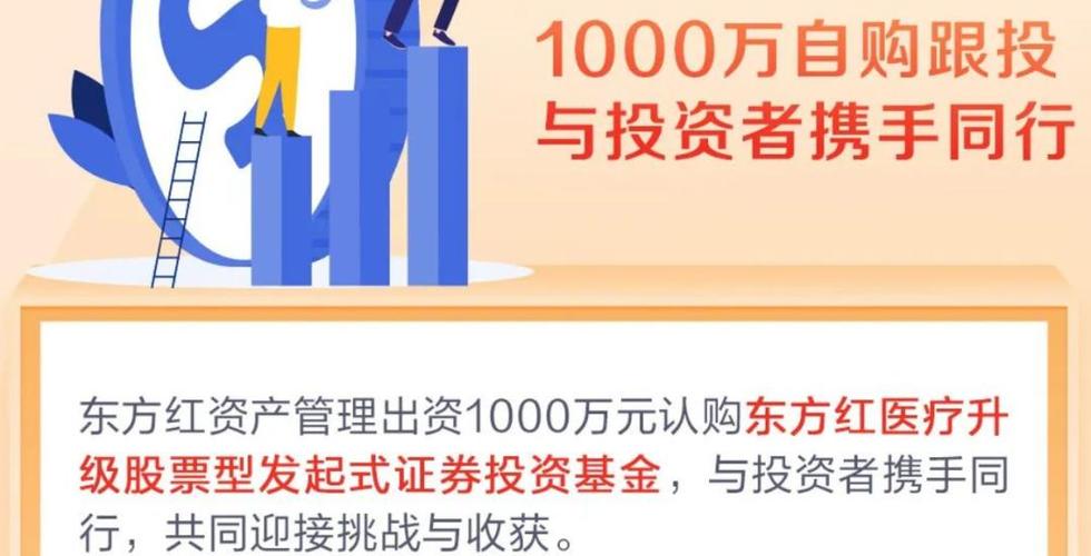 又有基金公司出手自购! 智能科技 又有基金公司出手自购! 又有基金公司出手自购! 智能科技