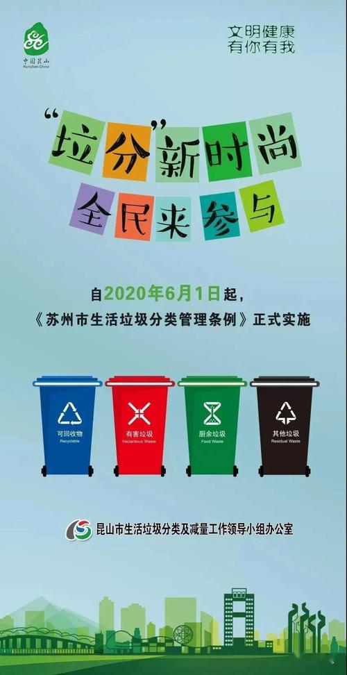无锡洛社探索“互联网+公益+量化收受接收”垃圾分类 智能家居 无锡洛社探索“互联网+公益+量化收受接收”垃圾分类 无锡洛社探索“互联网+公益+量化收受接收”垃圾分类 智能家居