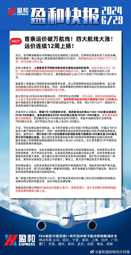 疫情时期运费高达每公里33元高运价的背后到底是惊喜照样惊吓? 互联通信 疫情时期运费高达每公里33元高运价的背后到底是惊喜照样惊吓? 疫情时期运费高达每公里33元高运价的背后到底是惊喜照样惊吓? 互联通信