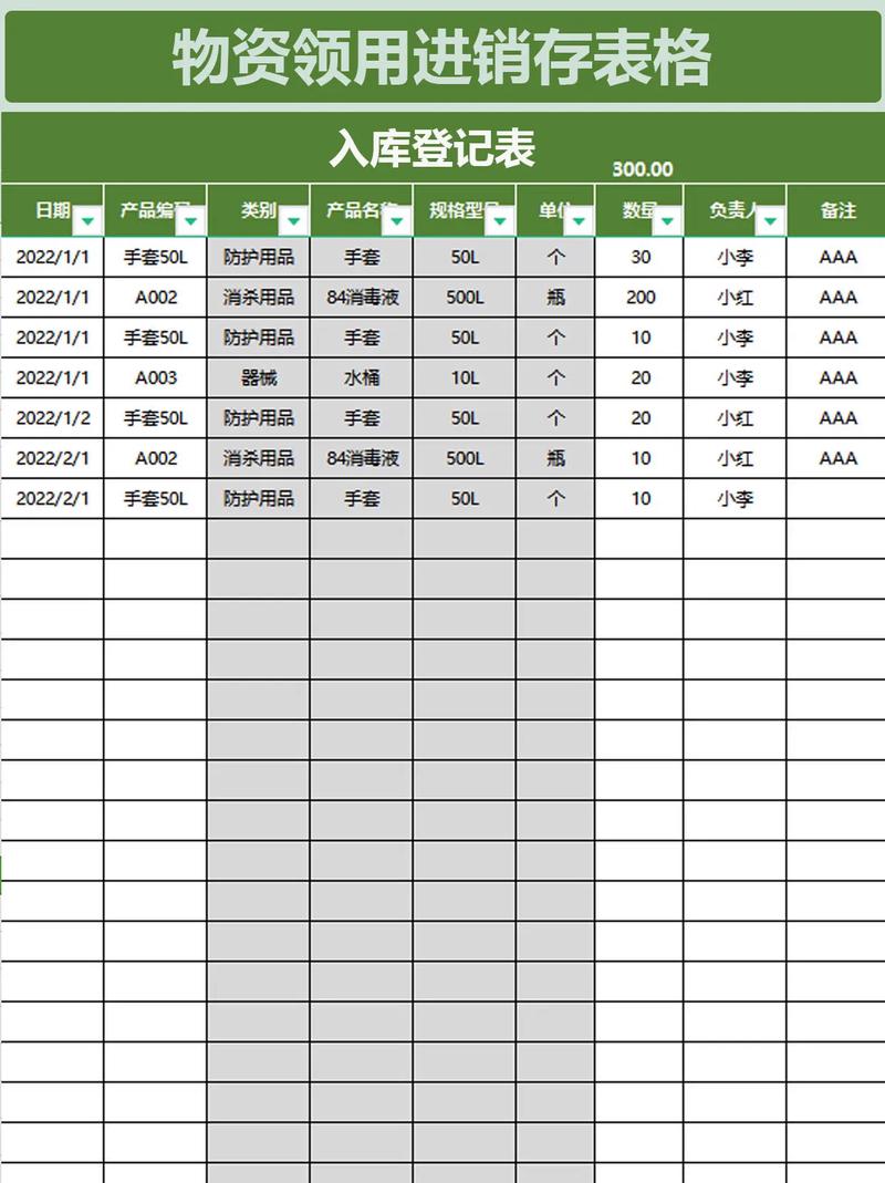 整件购入零星领用的产品怎么计算库存用这个表格就可以了 互联通信 整件购入零星领用的产品怎么计算库存用这个表格就可以了 整件购入零星领用的产品怎么计算库存用这个表格就可以了 互联通信