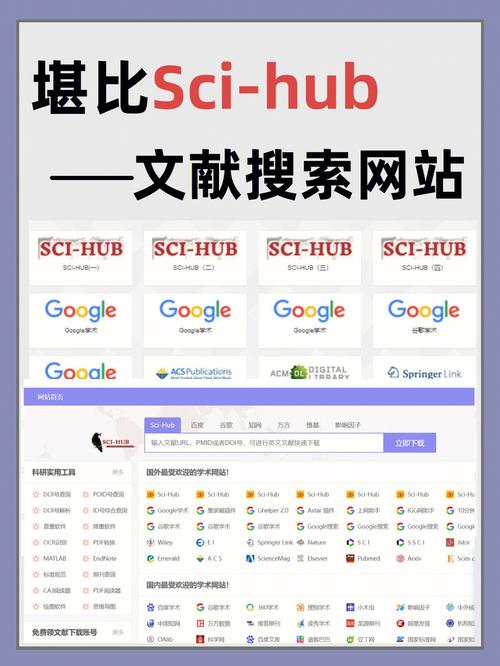 干货!10个免费的PDF文献本钱网站推荐 人工智能 干货!10个免费的PDF文献本钱网站推荐 干货!10个免费的PDF文献本钱网站推荐 人工智能