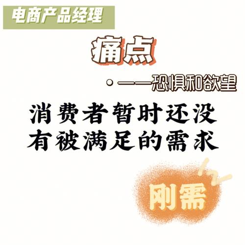 一篇内容说清楚产品的卖点、买点、痛点、痒点和爽点 智能家居 一篇内容说清楚产品的卖点、买点、痛点、痒点和爽点 一篇内容说清楚产品的卖点、买点、痛点、痒点和爽点 智能家居