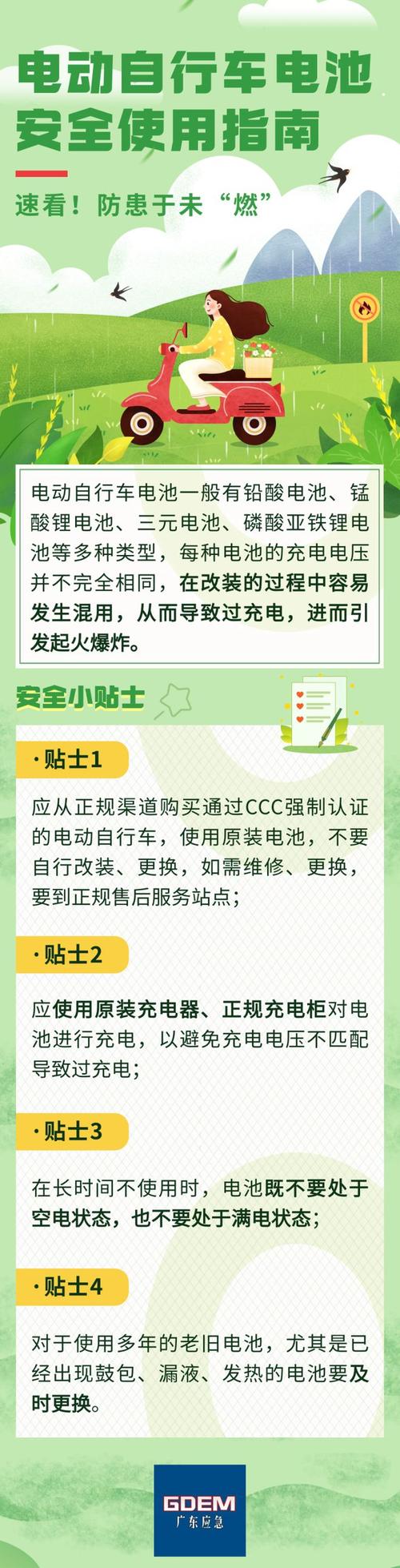 电池快速充电指南 互联通信 电池快速充电指南 电池快速充电指南 互联通信