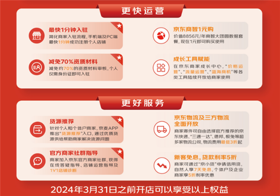 京东3C数码开启广东招商 “春晓计划”20项举措助力商家快速增长 智能家居 京东3C数码开启广东招商 “春晓计划”20项举措助力商家快速增长 京东3C数码开启广东招商 “春晓计划”20项举措助力商家快速增长 智能家居