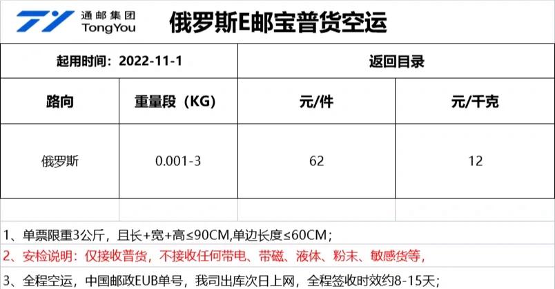 e邮宝是什么?关于ePacket配送、交付和追踪的完整指南 智能家居 e邮宝是什么?关于ePacket配送、交付和追踪的完整指南 e邮宝是什么?关于ePacket配送、交付和追踪的完整指南 智能家居