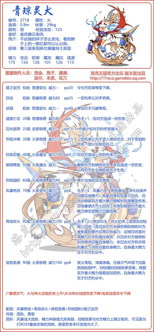 洛克王国:热门宠物装备佩戴和努力值分配以及技能搭配 人工智能 洛克王国:热门宠物装备佩戴和努力值分配以及技能搭配 洛克王国:热门宠物装备佩戴和努力值分配以及技能搭配 人工智能