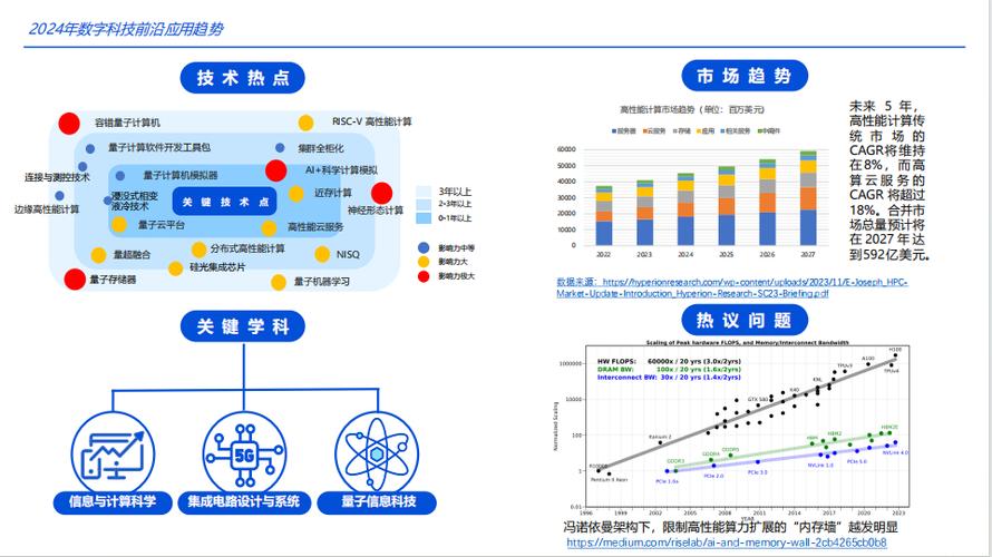 2024全国经济媒体巴中行丨铭诚微电子科技:用“芯”制造 小零件推动企业大年夜成长 智能家居 2024全国经济媒体巴中行丨铭诚微电子科技:用“芯”制造 小零件推动企业大年夜成长 2024全国经济媒体巴中行丨铭诚微电子科技:用“芯”制造 小零件推动企业大年夜成长 智能家居