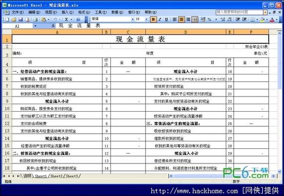 财务软件的摊销年限若何计算? 互联通信 财务软件的摊销年限若何计算? 财务软件的摊销年限若何计算? 互联通信