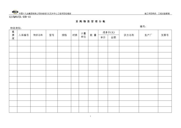 采购部门台账信息治理 智能科技 采购部门台账信息治理 采购部门台账信息治理 智能科技