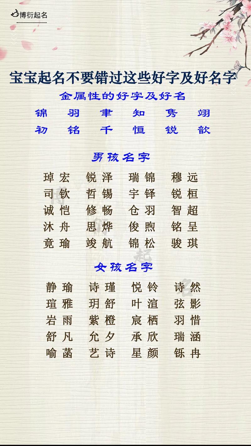 新生儿叫这些名字的最多 互联通信 新生儿叫这些名字的最多 新生儿叫这些名字的最多 互联通信