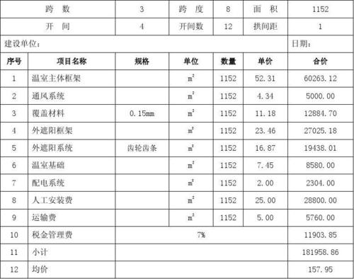 歌珊温室标准节能日光温室预算工程量清单 智能科技 歌珊温室标准节能日光温室预算工程量清单 歌珊温室标准节能日光温室预算工程量清单 智能科技