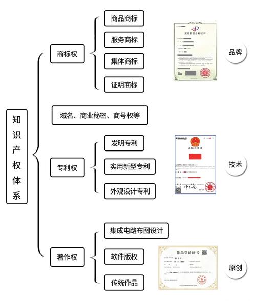 VIVO申请连接方法、装配、电子设备及可读存储介质专利提高电子设备的连接效率 人工智能 VIVO申请连接方法、装配、电子设备及可读存储介质专利提高电子设备的连接效率 VIVO申请连接方法、装配、电子设备及可读存储介质专利提高电子设备的连接效率 人工智能