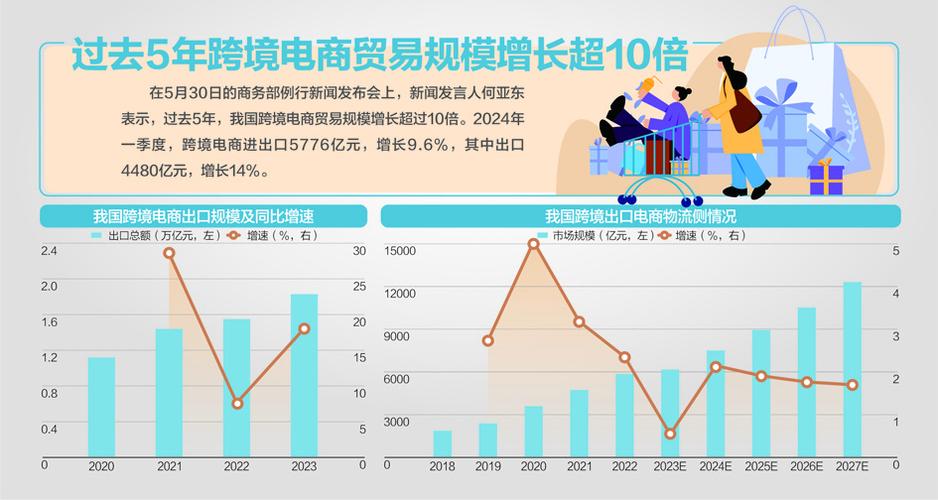 又一家中国跨境电商巨擘不再隐形年利润超1亿后赴港上市 互联通信 又一家中国跨境电商巨擘不再隐形年利润超1亿后赴港上市 又一家中国跨境电商巨擘不再隐形年利润超1亿后赴港上市 互联通信