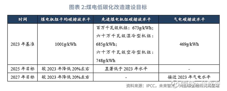 2024年碳类导电纱市场查询访问数据申报 互联通信 2024年碳类导电纱市场查询访问数据申报 2024年碳类导电纱市场查询访问数据申报 互联通信