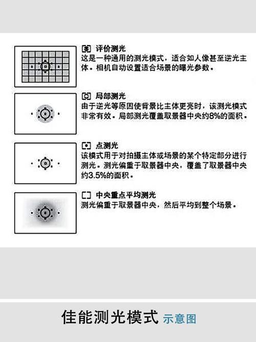 教你用手机玩转光绘摄影光绘摄影入门教程 智能科技 教你用手机玩转光绘摄影光绘摄影入门教程 教你用手机玩转光绘摄影光绘摄影入门教程 智能科技