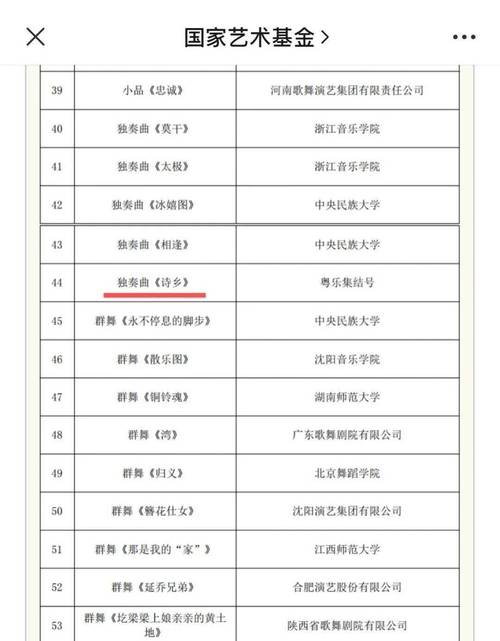 喷鼻香港原创笛曲《诗乡》入选国家艺术基金资助项目杨伟杰用竹笛奏削发国情 智能家居 喷鼻香港原创笛曲《诗乡》入选国家艺术基金资助项目杨伟杰用竹笛奏削发国情 喷鼻香港原创笛曲《诗乡》入选国家艺术基金资助项目杨伟杰用竹笛奏削发国情 智能家居