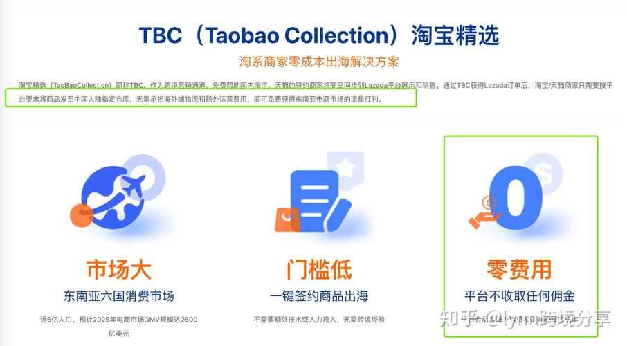 四大年夜平台佣金收取比例准备入驻eBay的新手卖家必看 互联通信 四大年夜平台佣金收取比例准备入驻eBay的新手卖家必看 四大年夜平台佣金收取比例准备入驻eBay的新手卖家必看 互联通信