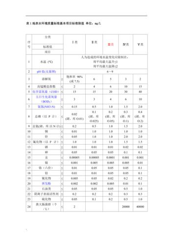 电子工业对高纯水水质有哪些要求 互联通信 电子工业对高纯水水质有哪些要求 电子工业对高纯水水质有哪些要求 互联通信
