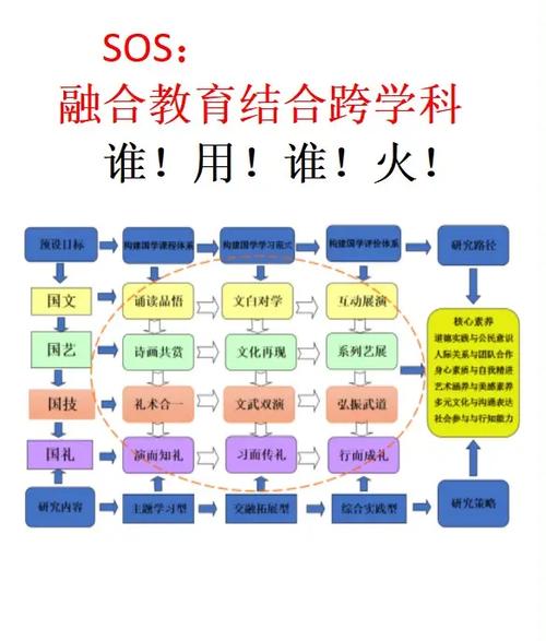 跨领域融合:教诲电子产品的转型之路 智能家居 跨领域融合:教诲电子产品的转型之路 跨领域融合:教诲电子产品的转型之路 智能家居