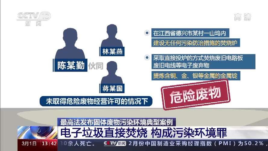 留心！电子垃圾直接焚烧构成污染情形罪 留心！电子垃圾直接焚烧构成污染情形罪 智能科技
