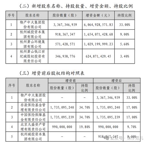 康泰电子拟以61.6万元收购北京阳光信泰电子股权 智能家居 康泰电子拟以61.6万元收购北京阳光信泰电子股权 康泰电子拟以61.6万元收购北京阳光信泰电子股权 智能家居