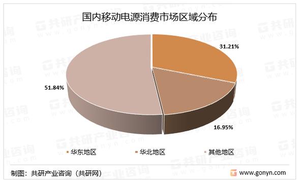 2023-2029全球带状软排线行业调研及趋势分析申报 互联通信 2023-2029全球带状软排线行业调研及趋势分析申报 2023-2029全球带状软排线行业调研及趋势分析申报 互联通信