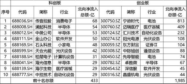 协和电子科创板上市:市值34亿 张南国家族色彩浓厚 智能家居 协和电子科创板上市:市值34亿 张南国家族色彩浓厚 协和电子科创板上市:市值34亿 张南国家族色彩浓厚 智能家居