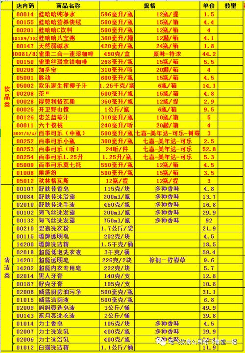 分享超市定价四个价格带 智能家居 分享超市定价四个价格带 分享超市定价四个价格带 智能家居