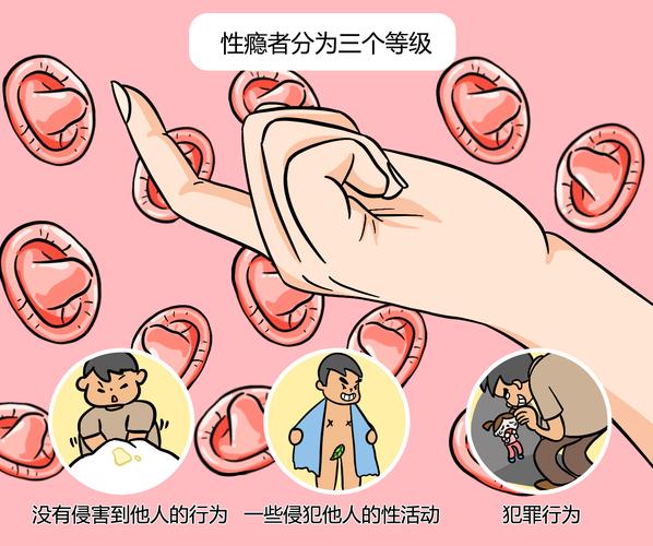 什么是“性成瘾”?一位性瘾者的真实人生:原形或许和你想得不合 人工智能 什么是“性成瘾”?一位性瘾者的真实人生:原形或许和你想得不合 什么是“性成瘾”?一位性瘾者的真实人生:原形或许和你想得不合 人工智能