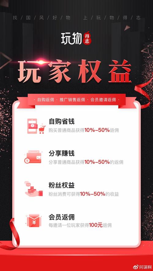 文玩电商能不能成为电商界环球无双的NFT? 智能家居 文玩电商能不能成为电商界环球无双的NFT? 文玩电商能不能成为电商界环球无双的NFT? 智能家居