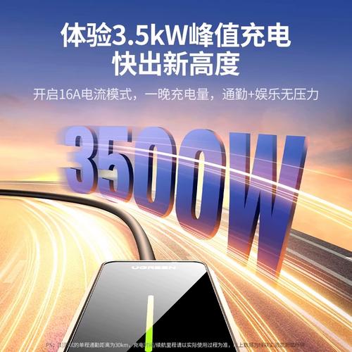 绿联科技:今朝公司的产品在应用于汽车的周边品类有车载支架、便携式充电枪、放电枪排插、充气泵等 智能科技 绿联科技:今朝公司的产品在应用于汽车的周边品类有车载支架、便携式充电枪、放电枪排插、充气泵等 绿联科技:今朝公司的产品在应用于汽车的周边品类有车载支架、便携式充电枪、放电枪排插、充气泵等 智能科技