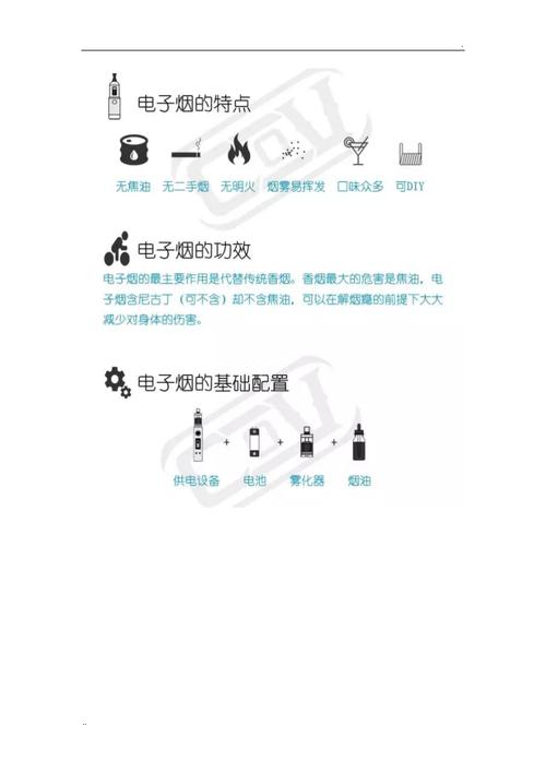 揭秘电子设备背后的秘密:你不知道的电子产品常识 智能科技 揭秘电子设备背后的秘密:你不知道的电子产品常识 揭秘电子设备背后的秘密:你不知道的电子产品常识 智能科技