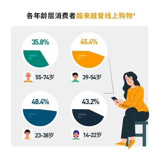 美媒:线上购物数量暴增 洛杉矶华人物流业创商机 智能科技 美媒:线上购物数量暴增 洛杉矶华人物流业创商机 美媒:线上购物数量暴增 洛杉矶华人物流业创商机 智能科技