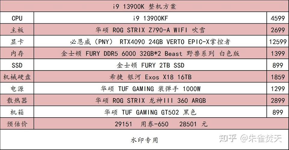 几个中高端值得购买的电脑主机 DIY 清单 互联通信 几个中高端值得购买的电脑主机 DIY 清单 几个中高端值得购买的电脑主机 DIY 清单 互联通信