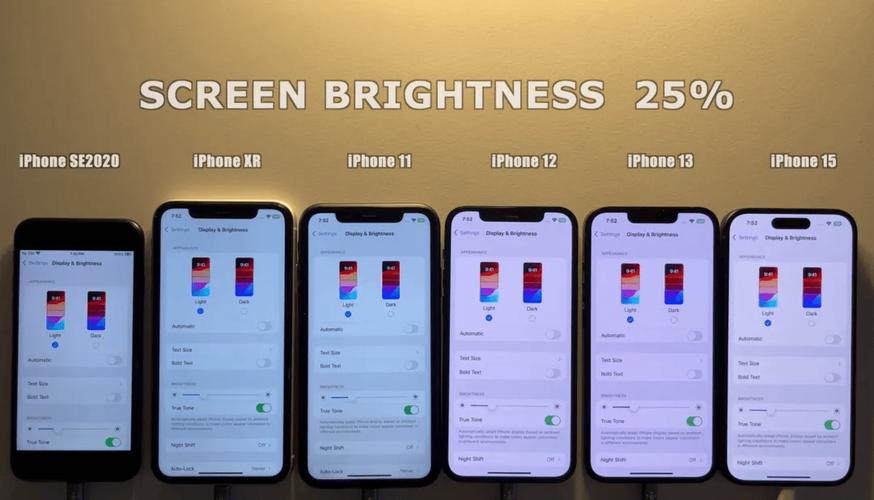 外媒实测:这几款旧iPhone进级iOS 17后续航降低 智能家居 外媒实测:这几款旧iPhone进级iOS 17后续航降低 外媒实测:这几款旧iPhone进级iOS 17后续航降低 智能家居