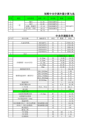 建始县空调收受接收市场报价
