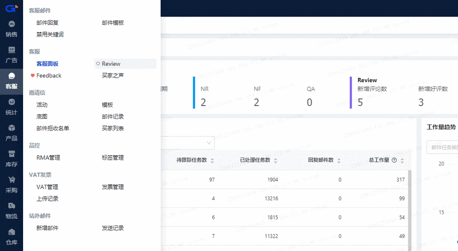 积加ERP新功能上线!跨境平台自发货配送绩效不再愁 人工智能 积加ERP新功能上线!跨境平台自发货配送绩效不再愁 积加ERP新功能上线!跨境平台自发货配送绩效不再愁 人工智能