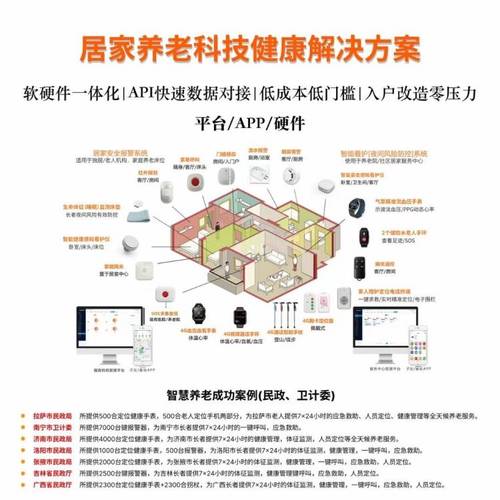 容身家当优势20余项最前沿的老龄科技产品将于深圳首发 智能家居 容身家当优势20余项最前沿的老龄科技产品将于深圳首发 容身家当优势20余项最前沿的老龄科技产品将于深圳首发 智能家居