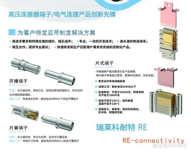 国内外高压连接器产品解读 智能家居 国内外高压连接器产品解读 国内外高压连接器产品解读 智能家居