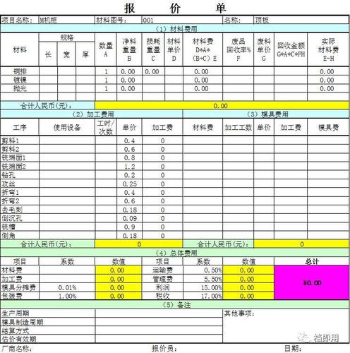 产品设计师常用的钣金件一键快速成本报价 智能家居 产品设计师常用的钣金件一键快速成本报价 产品设计师常用的钣金件一键快速成本报价 智能家居