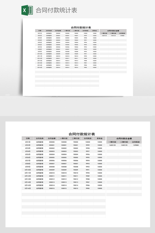 EXCEL发卖合同付款治理表模板：智能化数据分析与决定筹划 EXCEL发卖合同付款治理表模板：智能化数据分析与决定筹划 智能家居