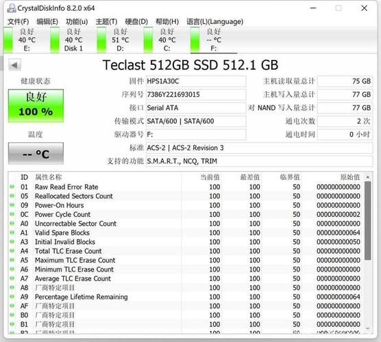 512G进级1TB具体系统盘无损迁移与进级记录分享 人工智能 512G进级1TB具体系统盘无损迁移与进级记录分享 512G进级1TB具体系统盘无损迁移与进级记录分享 人工智能