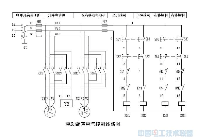 电葫芦出故障后维修很简单把电路吃透老电工讲解思路方法 人工智能 电葫芦出故障后维修很简单把电路吃透老电工讲解思路方法 电葫芦出故障后维修很简单把电路吃透老电工讲解思路方法 人工智能