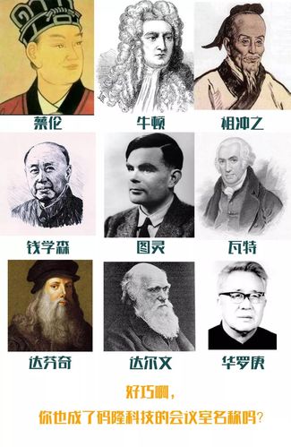盘点发明专利最多的7位发明家 智能家居 盘点发明专利最多的7位发明家 盘点发明专利最多的7位发明家 智能家居