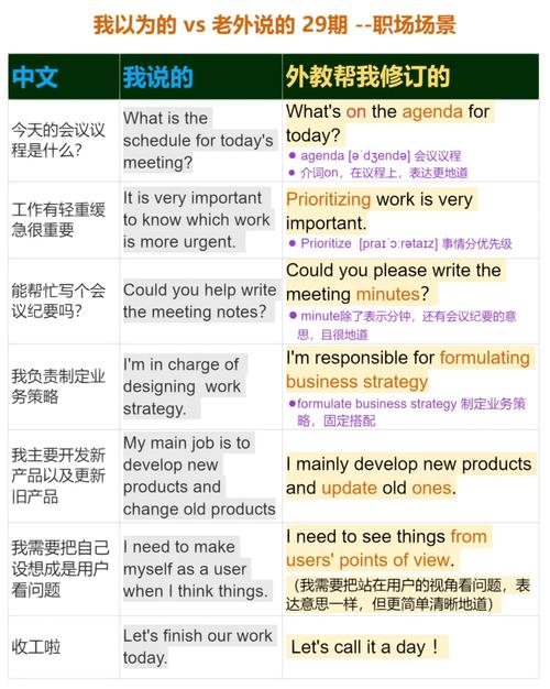 英语update和upgrade的差异? 智能家居 英语update和upgrade的差异? 英语update和upgrade的差异? 智能家居