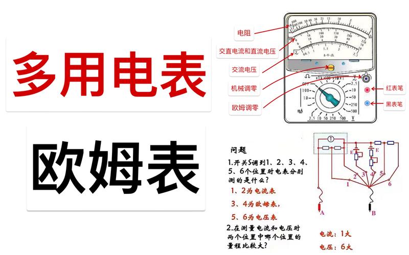 家庭用电关于电表的这些常识你要知道 智能科技 家庭用电关于电表的这些常识你要知道 家庭用电关于电表的这些常识你要知道 智能科技