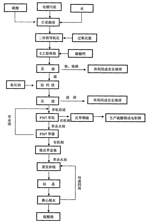 光彩公司申请记录内容的方法、记录内容的涌现方法和电子设备专利实现记录的内容的跨系统涌现提高用户体验 智能家居 光彩公司申请记录内容的方法、记录内容的涌现方法和电子设备专利实现记录的内容的跨系统涌现提高用户体验 光彩公司申请记录内容的方法、记录内容的涌现方法和电子设备专利实现记录的内容的跨系统涌现提高用户体验 智能家居