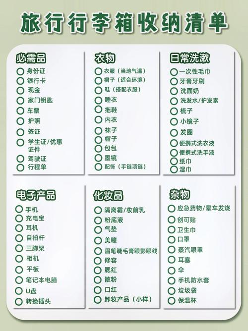 一个登机箱装下 10 天行李这些出行收纳技巧你不得不知 智能科技 一个登机箱装下 10 天行李这些出行收纳技巧你不得不知 一个登机箱装下 10 天行李这些出行收纳技巧你不得不知 智能科技