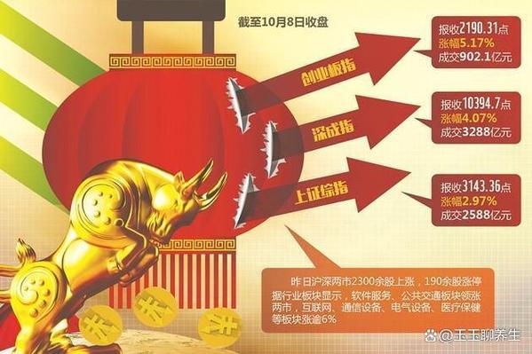国庆机票价格溘然大年夜跳水有线路降价超80%裸票价低于200元!网友:买出了A股的觉得 智能科技 国庆机票价格溘然大年夜跳水有线路降价超80%裸票价低于200元!网友:买出了A股的觉得 国庆机票价格溘然大年夜跳水有线路降价超80%裸票价低于200元!网友:买出了A股的觉得 智能科技