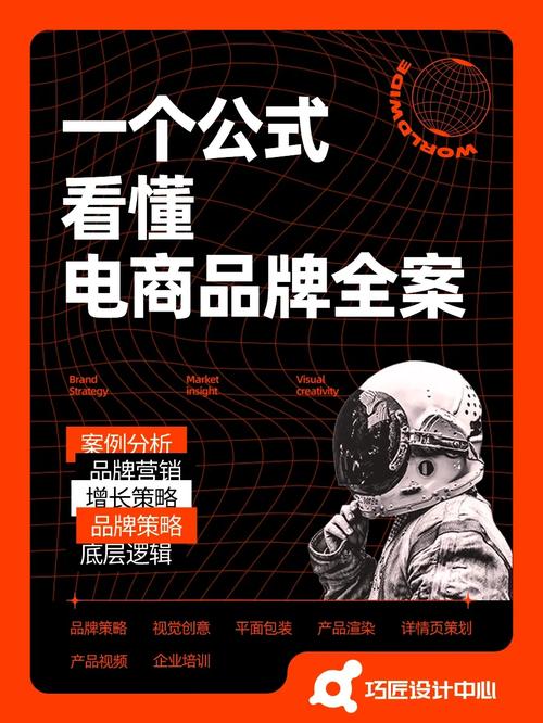 宿锦全案营销:电商转型传统企业若何把握机遇? 人工智能 宿锦全案营销:电商转型传统企业若何把握机遇? 宿锦全案营销:电商转型传统企业若何把握机遇? 人工智能